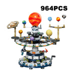 Top view of the Sun and Earth in the solar system model